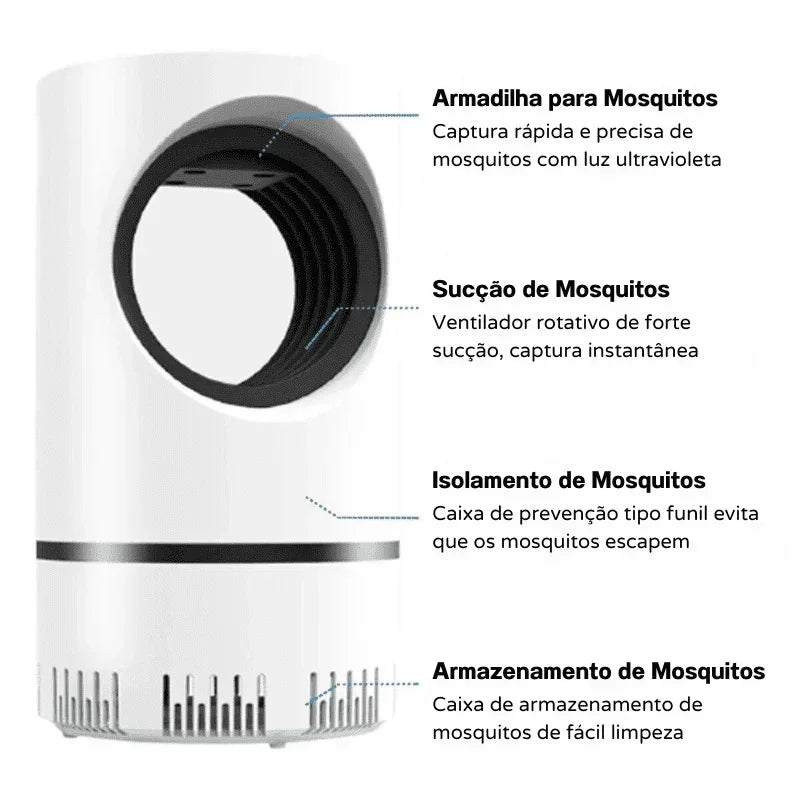 Armadilha Para Mosquito Elétrica Luz Ultravioleta Carpetino